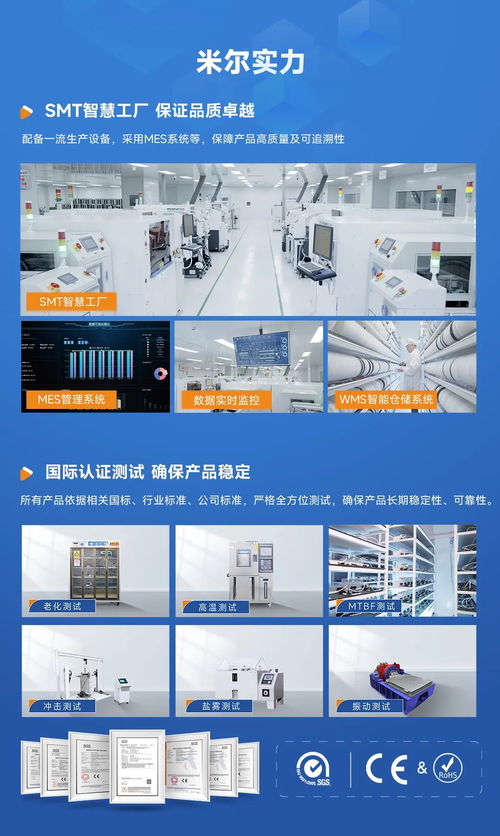 米爾電子獲全始科技生態(tài)認證，攜手推動工業(yè)智能化升級