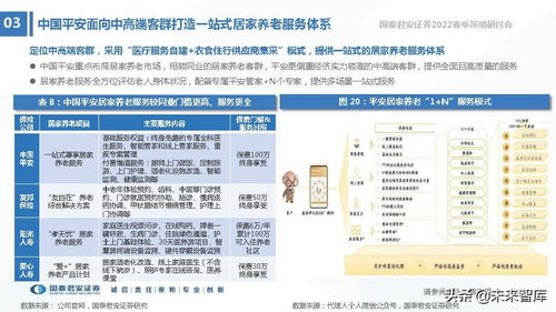 保險行業2022年春季策略報告 改革，從產品到服務